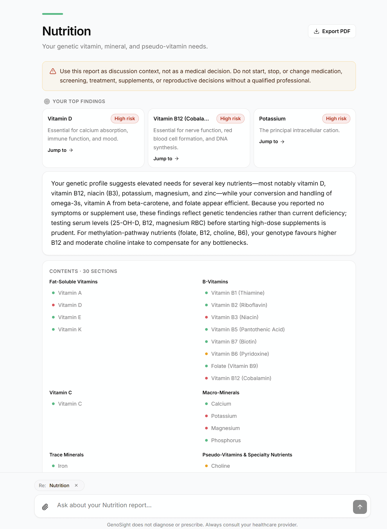 GenoSight Nutrition report showing genetic vitamin and mineral needs across 30 sections